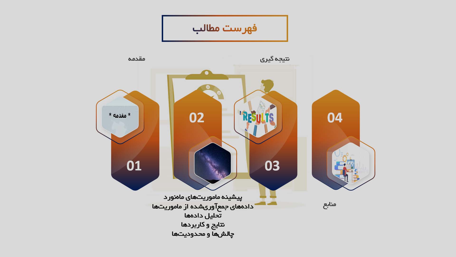 پاورپوینت در مورد تحلیل داده‌های ماموریت‌های ماه‌نورد